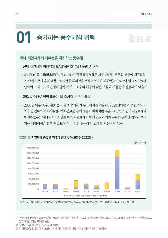 미리보기 이미지 2번째