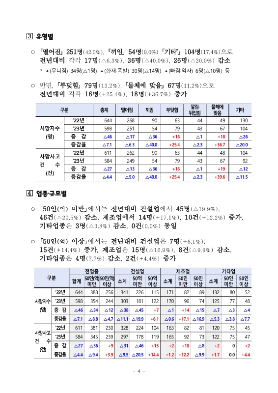 미리보기 이미지 4번째
