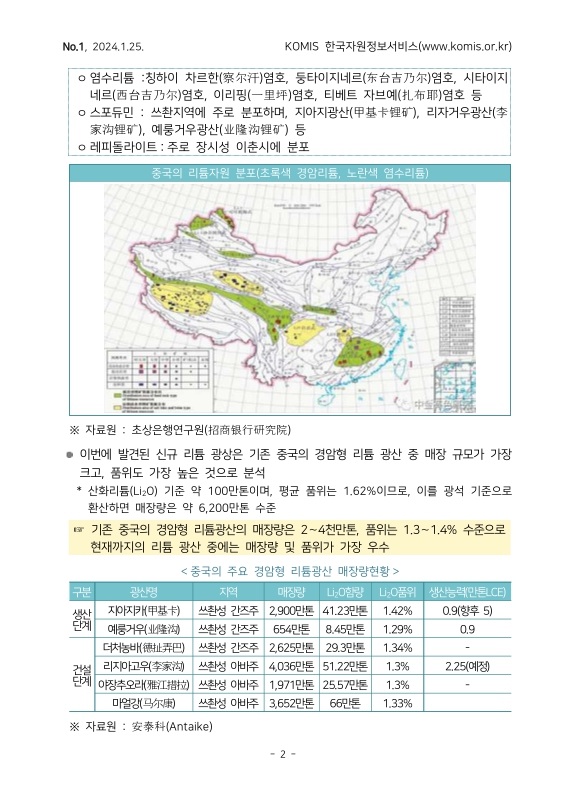 미리보기 이미지 2번째