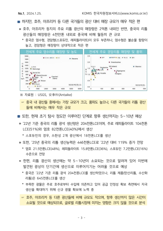 미리보기 이미지 3번째
