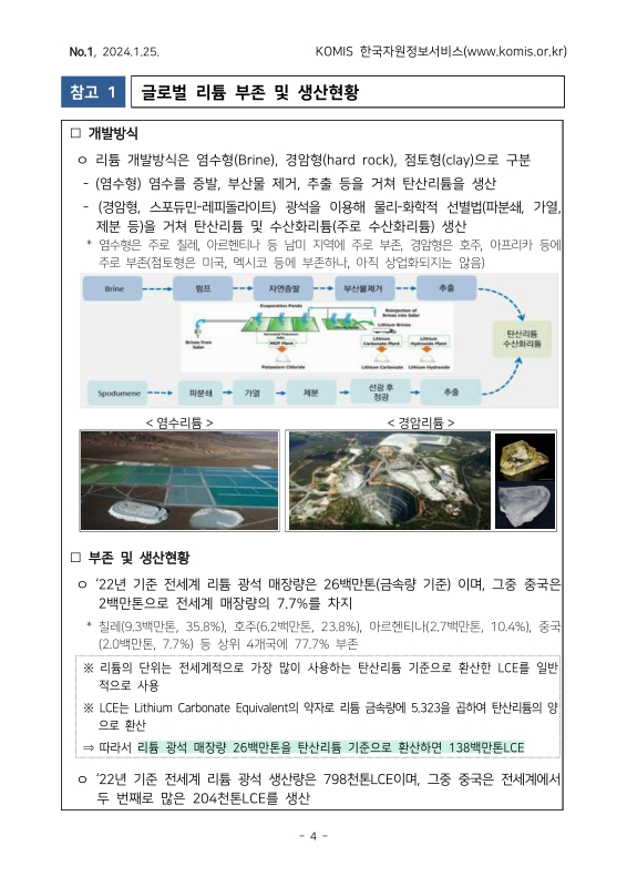미리보기 이미지 4번째