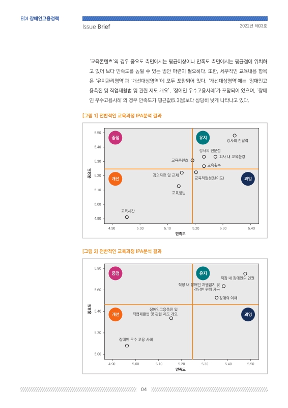 미리보기 이미지 4번째