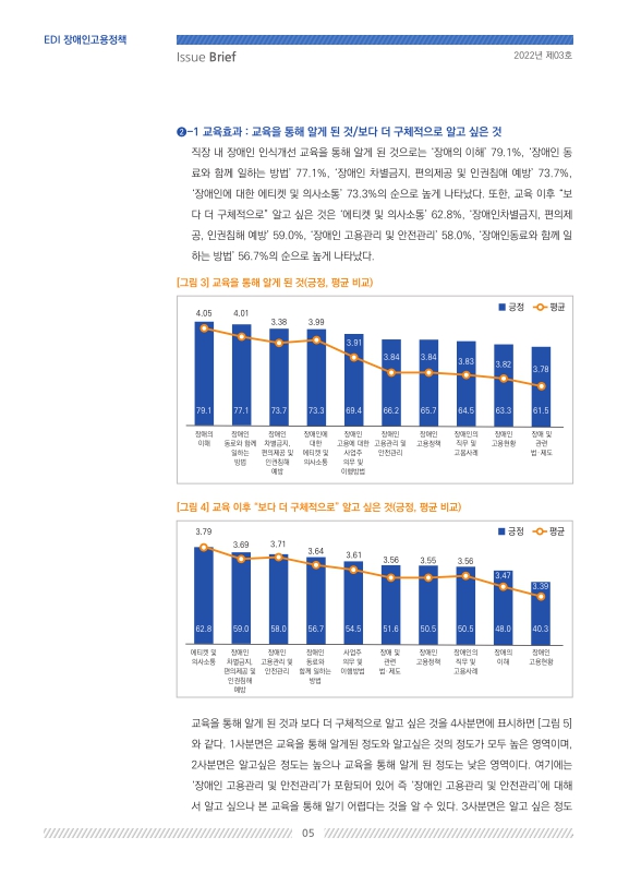 미리보기 이미지 5번째