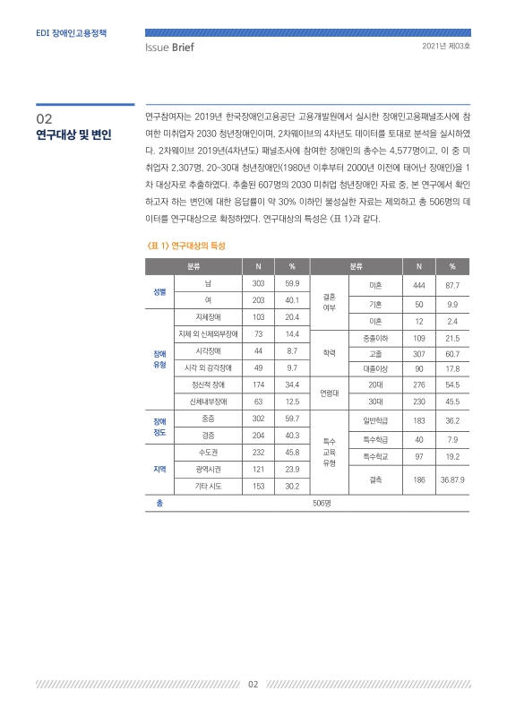미리보기 이미지 2번째