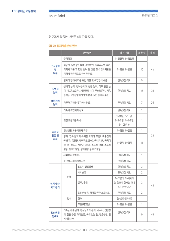 미리보기 이미지 3번째