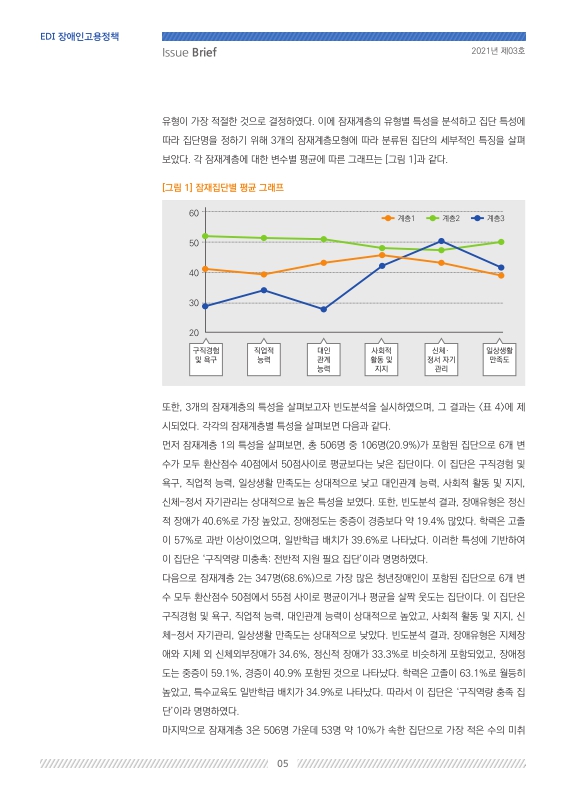 미리보기 이미지 5번째