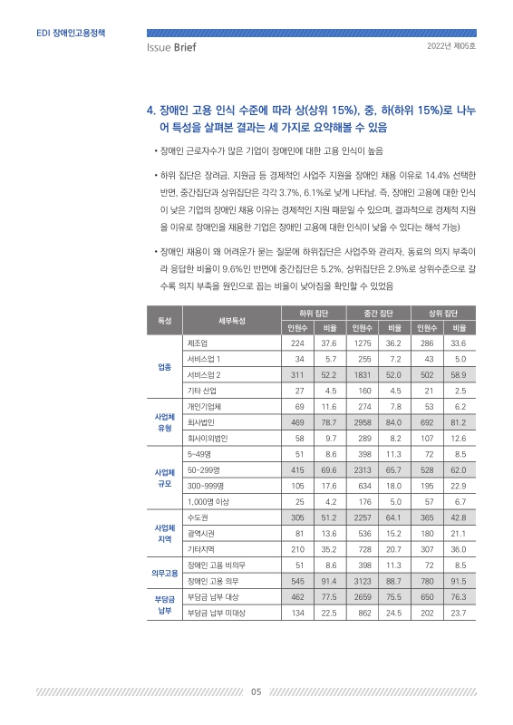 미리보기 이미지 5번째