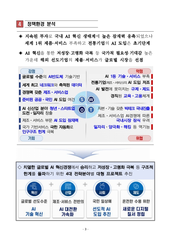 미리보기 이미지 4번째