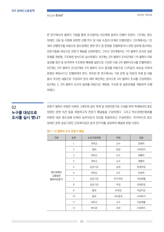 미리보기 이미지 2번째