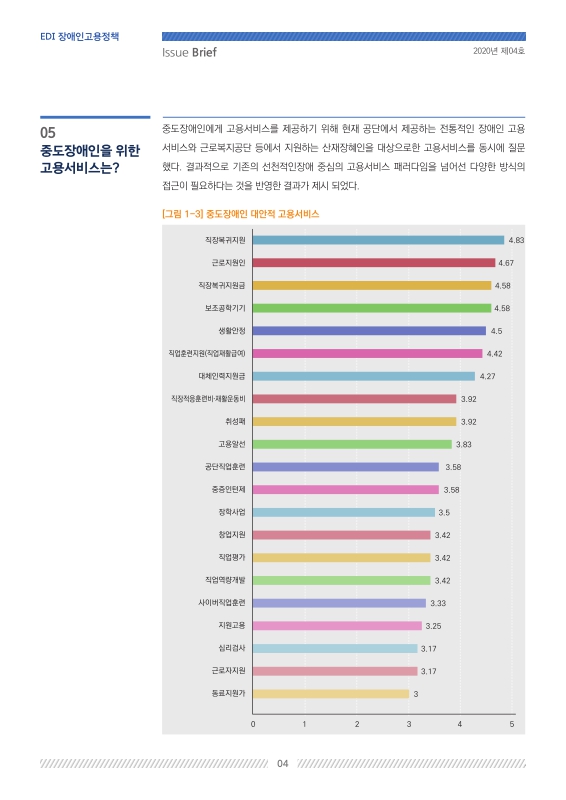 미리보기 이미지 4번째