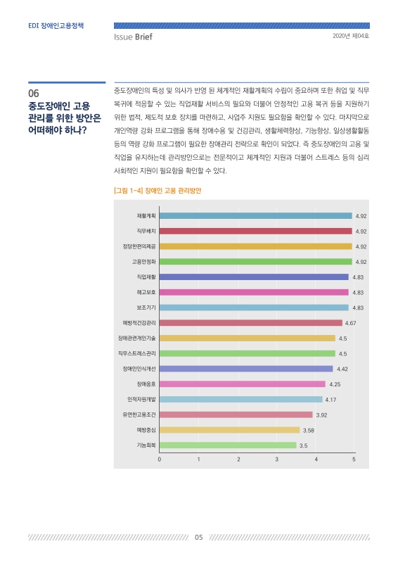 미리보기 이미지 5번째