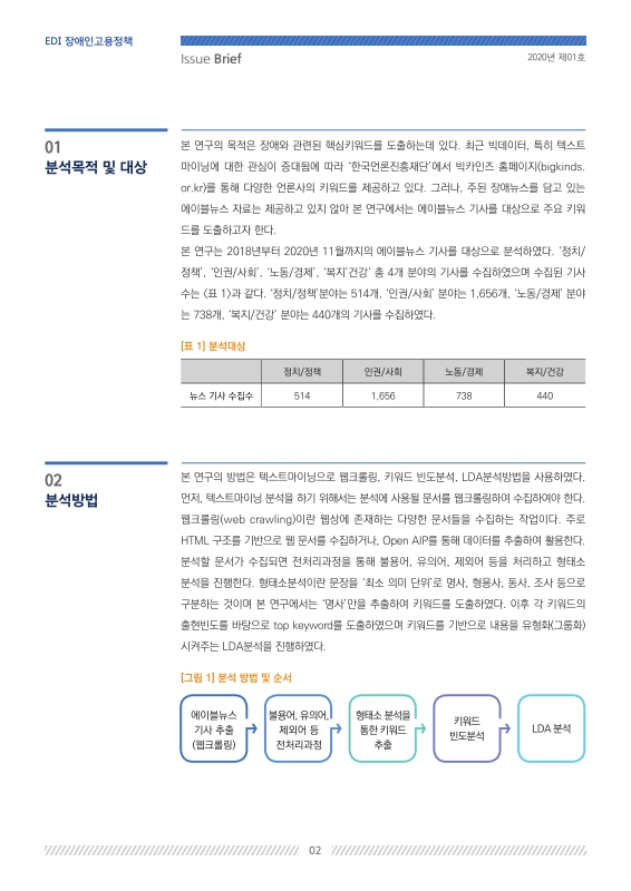 미리보기 이미지 2번째