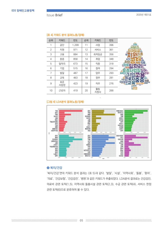 미리보기 이미지 5번째