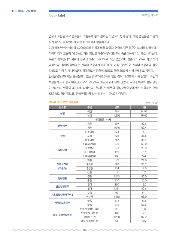 미리보기 이미지 4번째