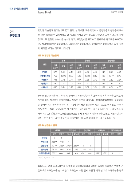 미리보기 이미지 4번째