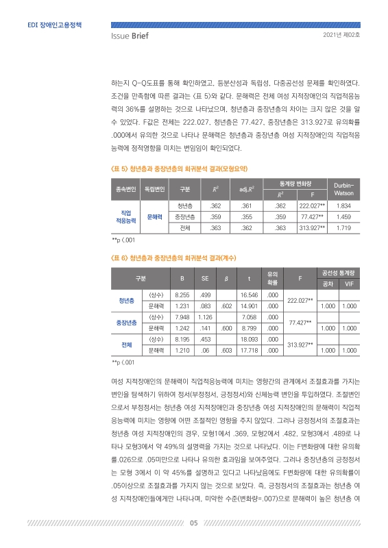 미리보기 이미지 5번째