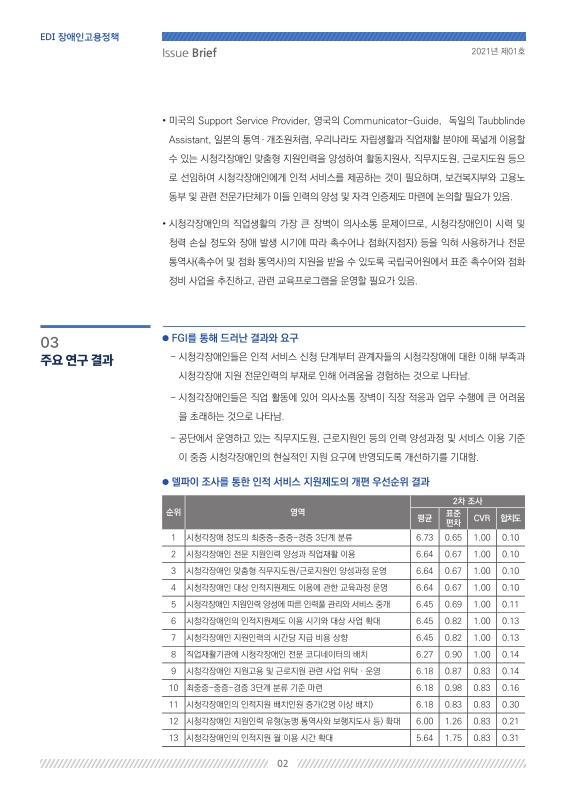 미리보기 이미지 2번째