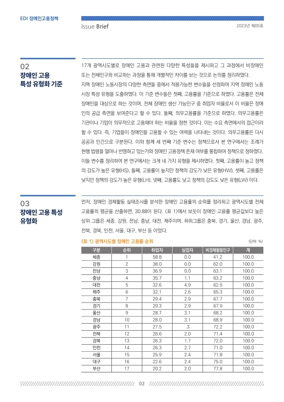 미리보기 이미지 2번째