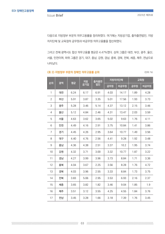 미리보기 이미지 3번째