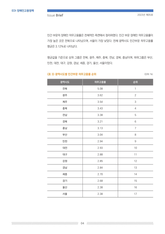 미리보기 이미지 4번째