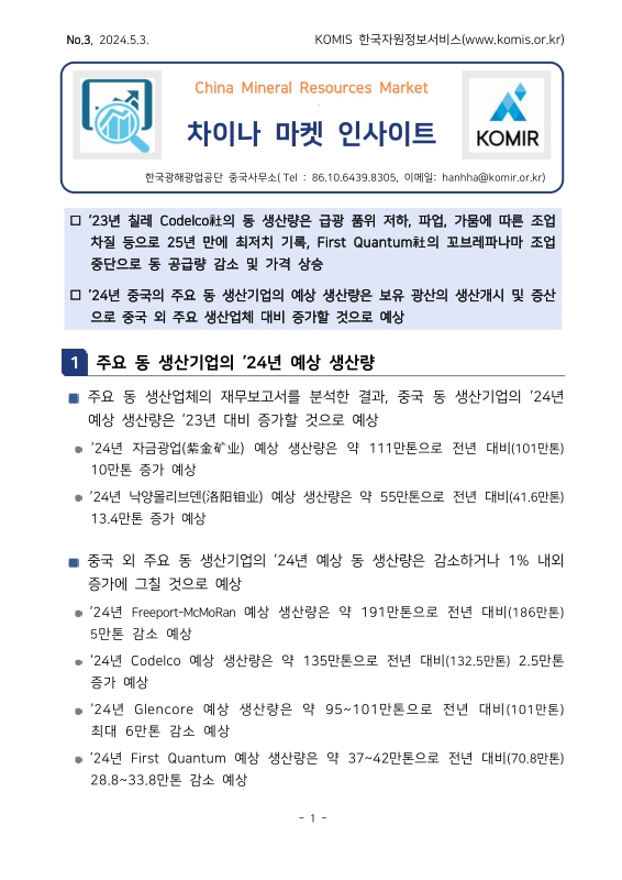 미리보기 이미지 1번째