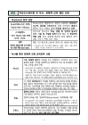 미리보기 이미지 4번째