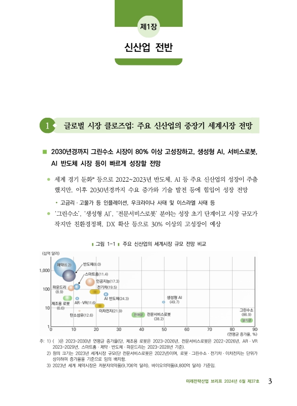 미리보기 이미지 5번째