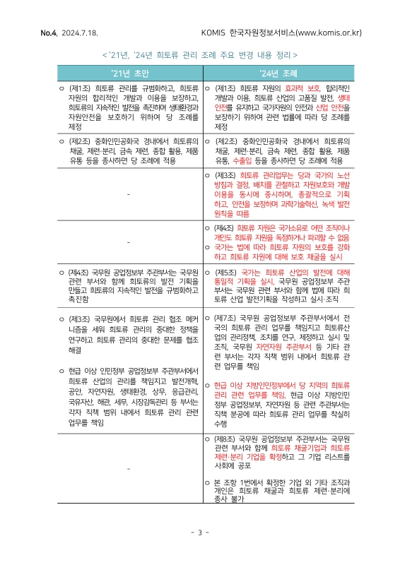 미리보기 이미지 3번째