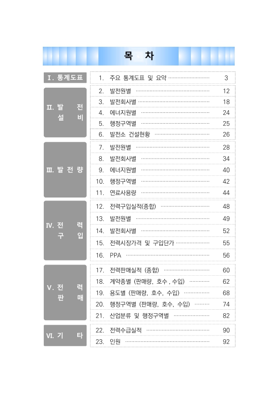 미리보기 이미지 2번째