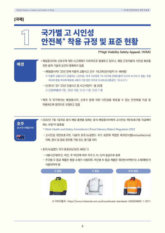 미리보기 이미지 4번째