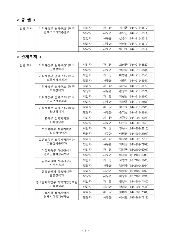 미리보기 이미지 3번째