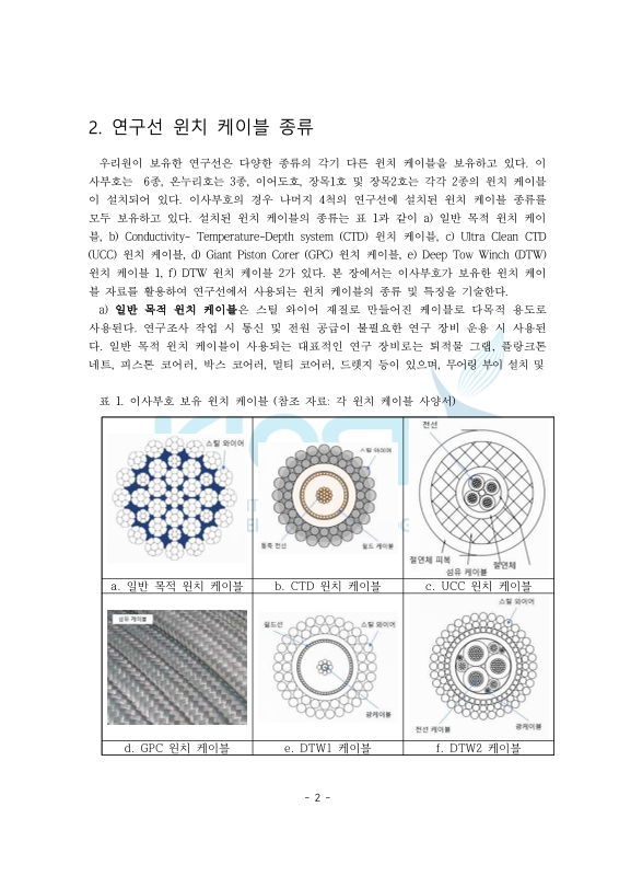 미리보기 이미지 5번째