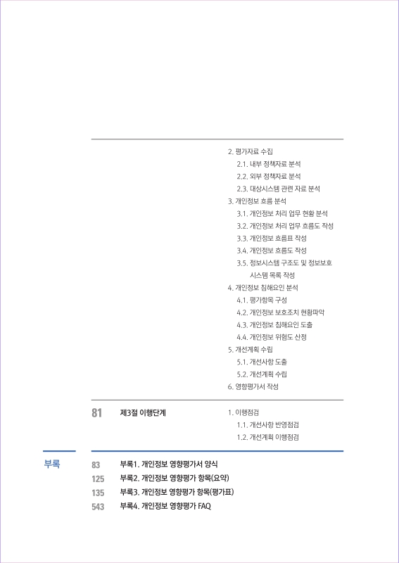 미리보기 이미지 4번째