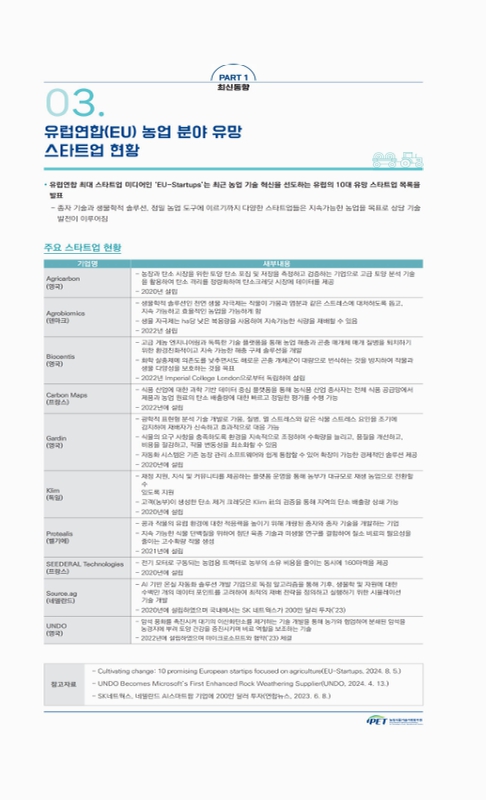 미리보기 이미지 4번째