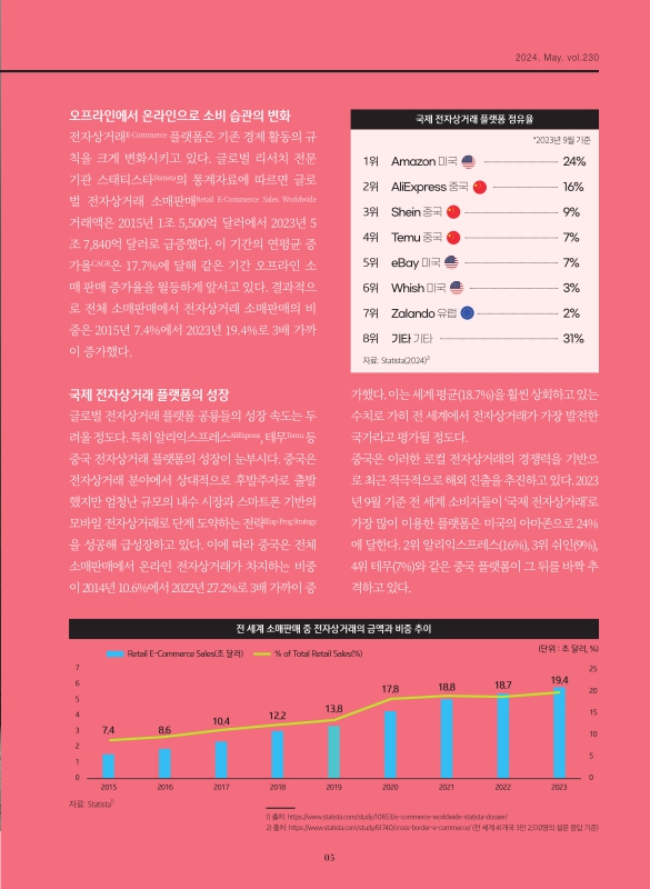 미리보기 이미지 5번째