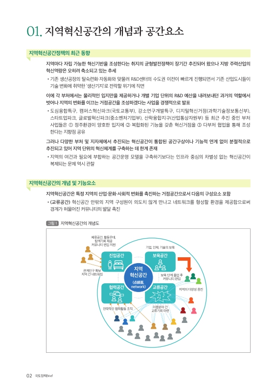 미리보기 이미지 2번째
