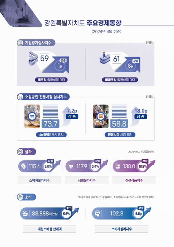 미리보기 이미지 5번째