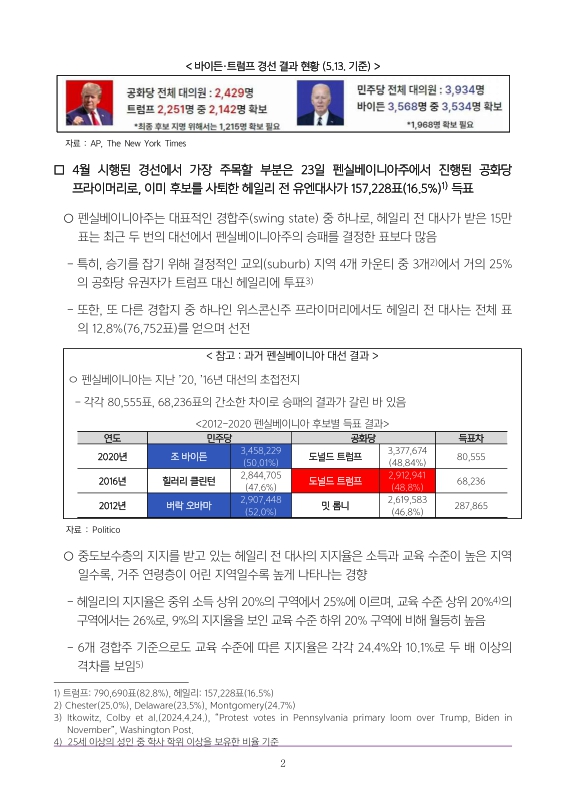 미리보기 이미지 2번째