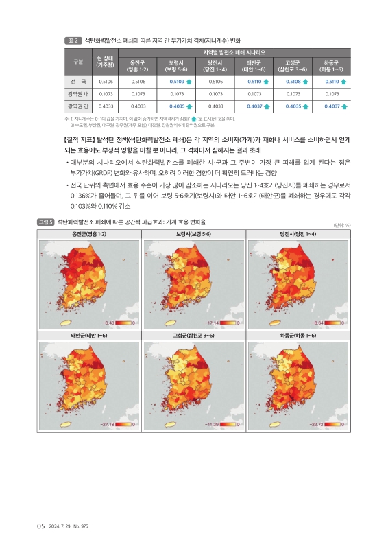 미리보기 이미지 5번째