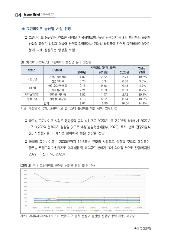 미리보기 이미지 4번째