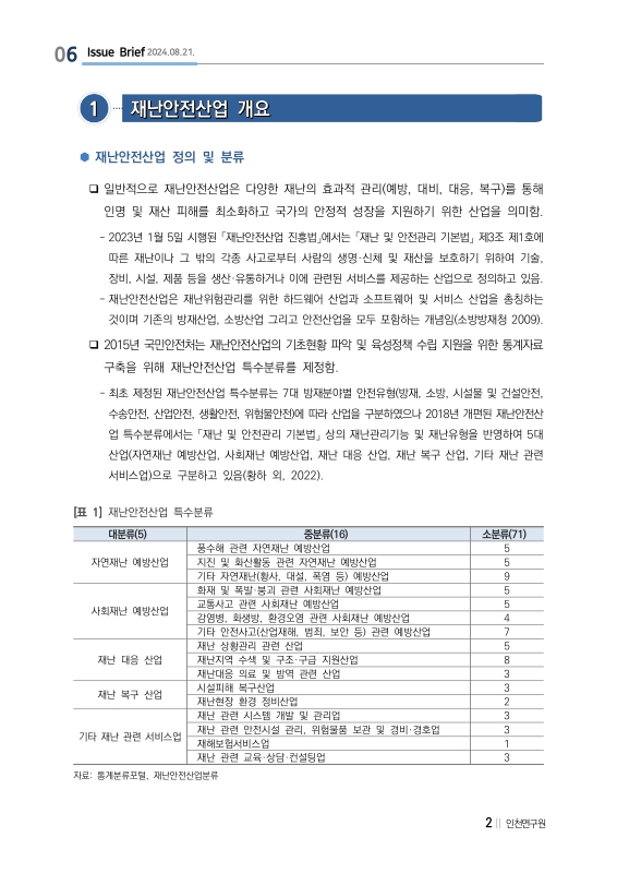 미리보기 이미지 2번째
