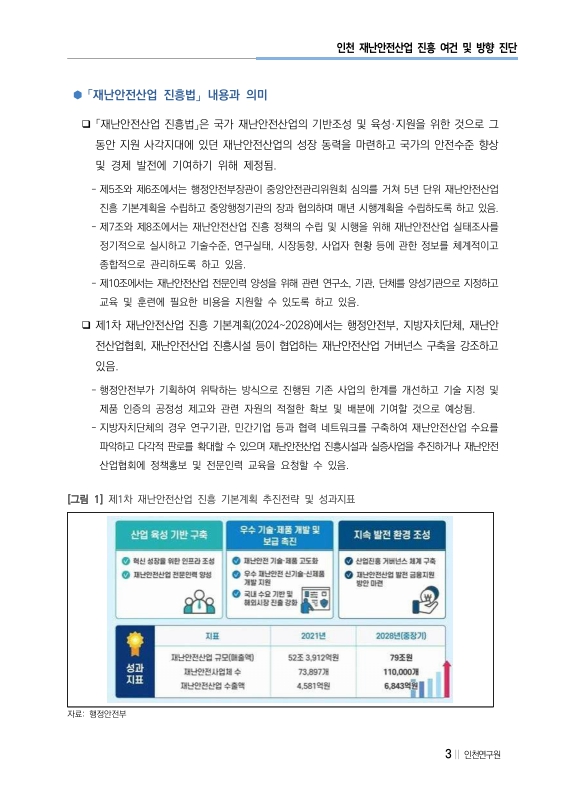 미리보기 이미지 3번째