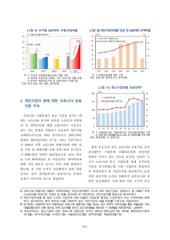 미리보기 이미지 5번째