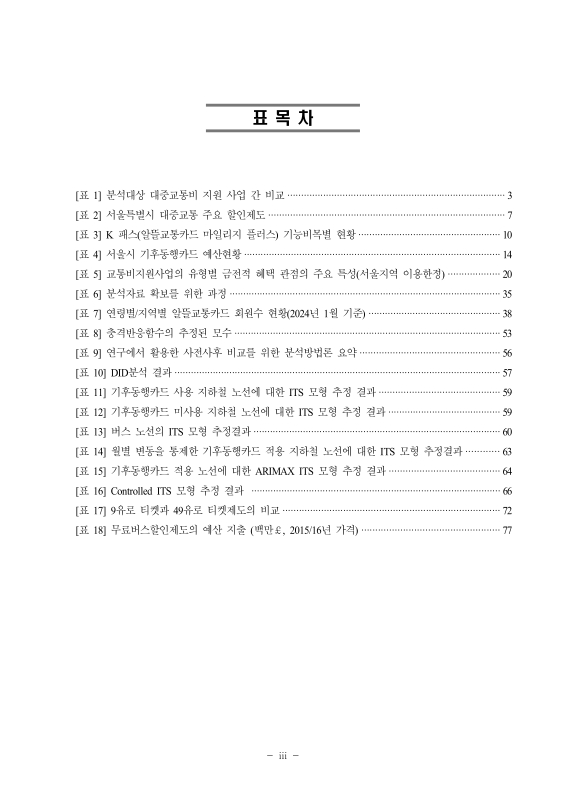 미리보기 이미지 5번째