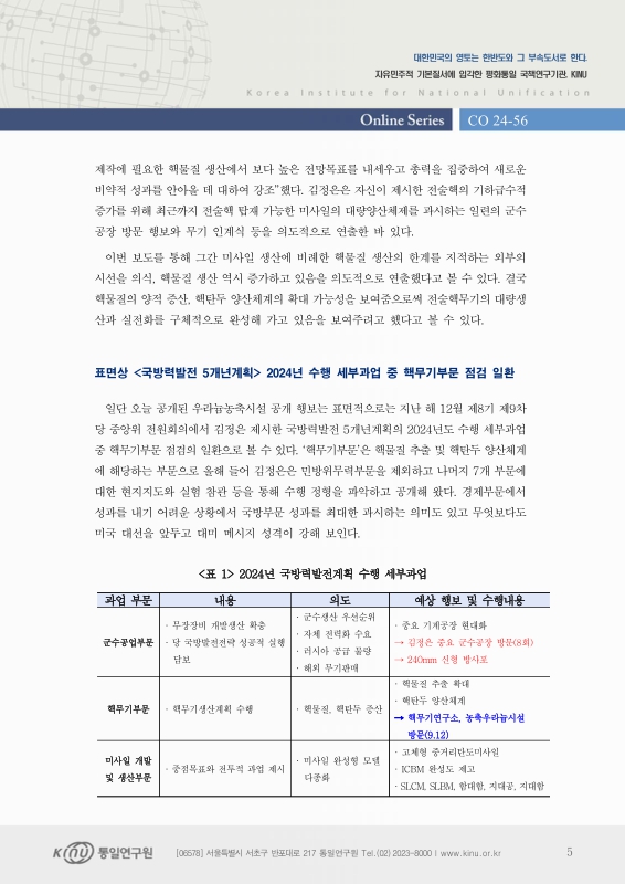 미리보기 이미지 5번째