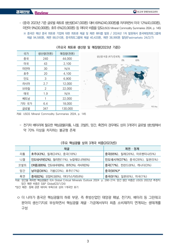 미리보기 이미지 3번째