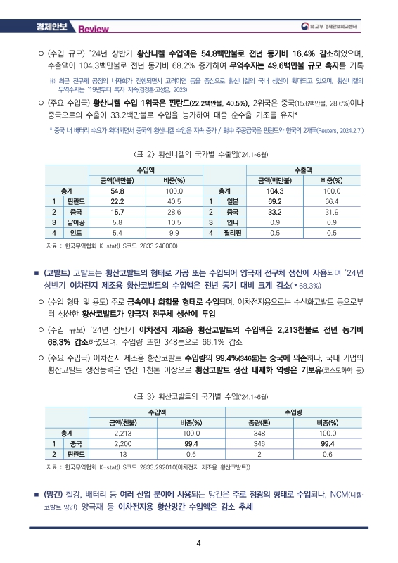 미리보기 이미지 4번째