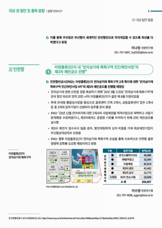 미리보기 이미지 4번째