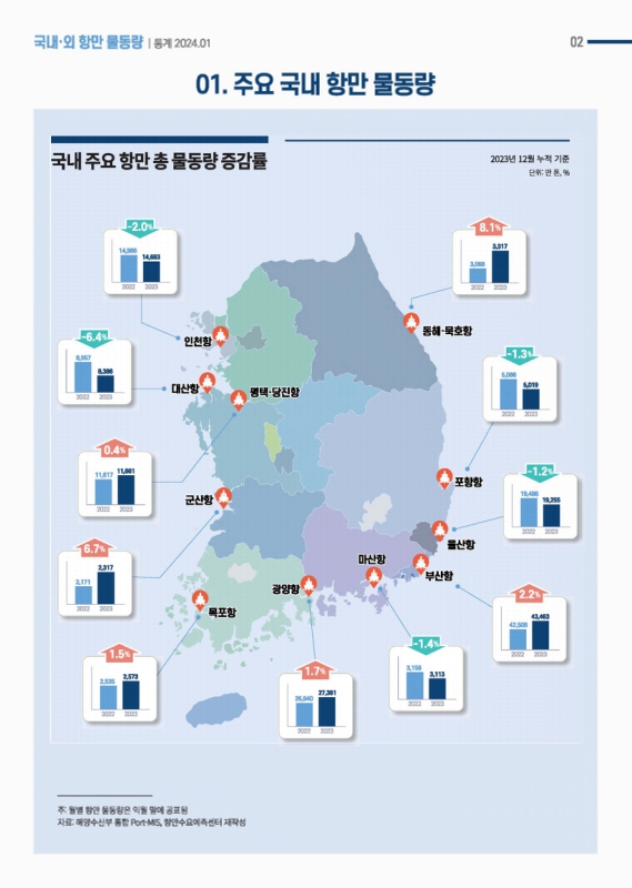미리보기 이미지 2번째