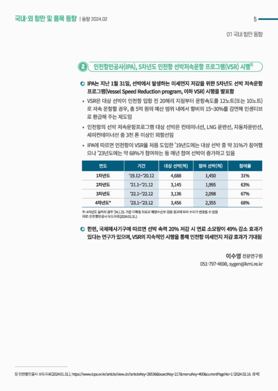 미리보기 이미지 5번째